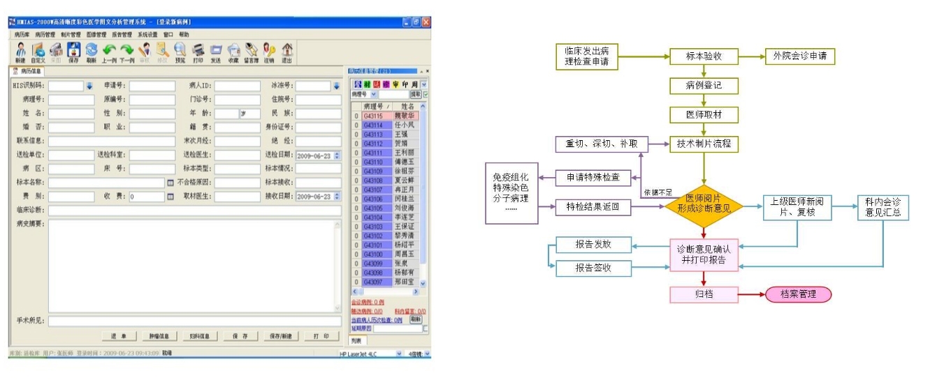 圖文系統.jpg